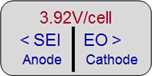 3.92V的電池電壓顯示為中性；較低的電壓會(huì )增加SEI，從而增加EO